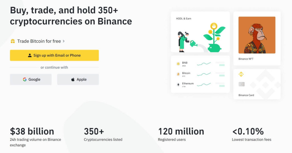 Cryptoradar: Compare the Best Cryptocurrency Exchanges