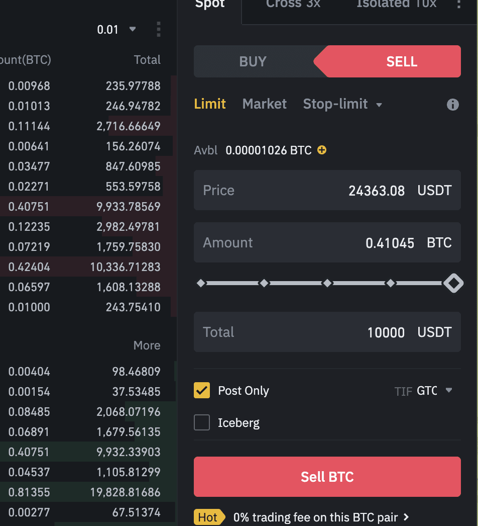 {binance} Spot Trading: Limit Orders