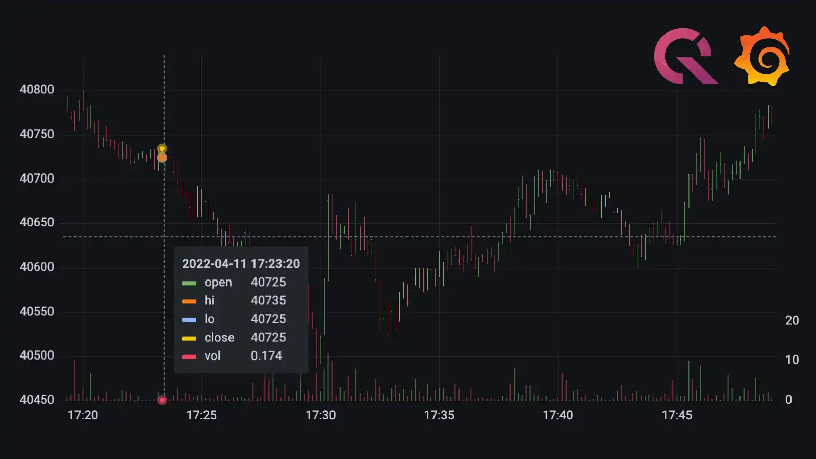 Bitcoin Price | BTC Price Index and Live Chart - CoinDesk