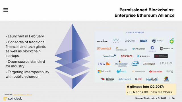 Enterprise Ethereum Alliance Explained - UseTheBitcoin