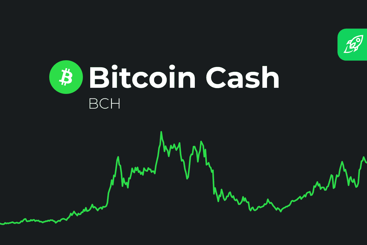 Bitcoin Cash Price Prediction up to $2, by - BCH Forecast - 