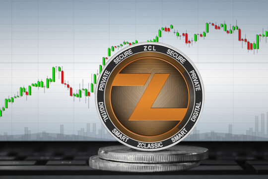 Where to Buy ZCL (Zclassic)? Exchanges and DEX for ZCL Token | helpbitcoin.fun