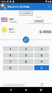 BTC to USD, How Much Is Bitcoin in United States Dollar