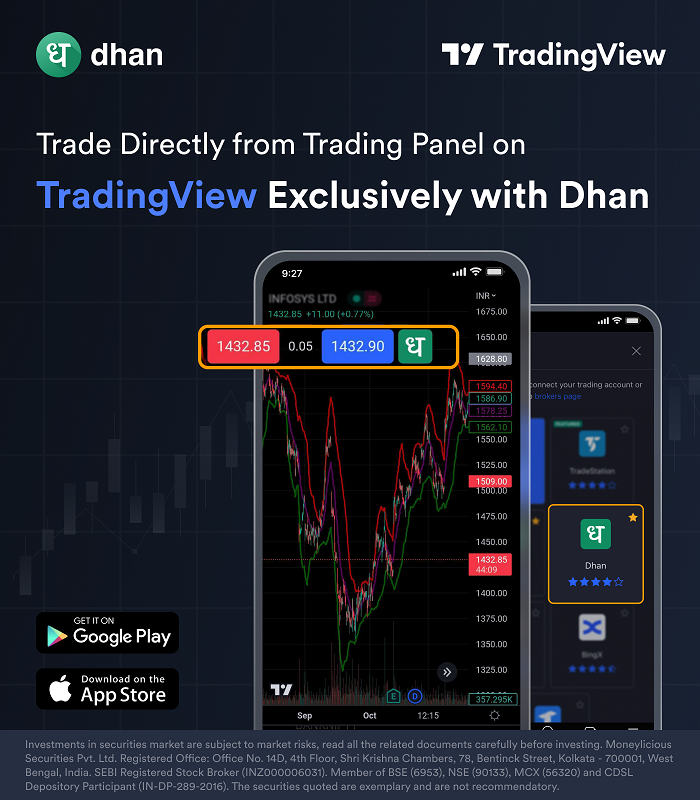 Paper Trading in TradingView Mobile App: A Step-by-Step Guide