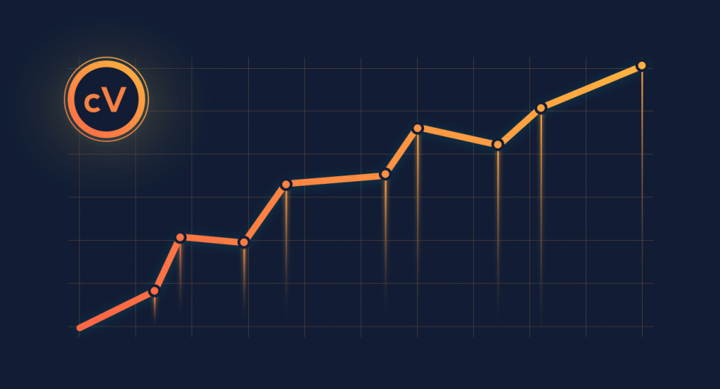 carVertical Price Today - CV Price Chart & Market Cap | CoinCodex