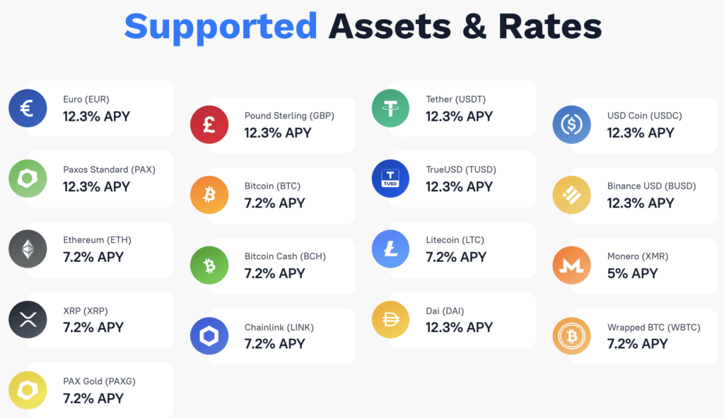 The 10 Best Crypto Loan Providers (Expert Verified) | CoinLedger