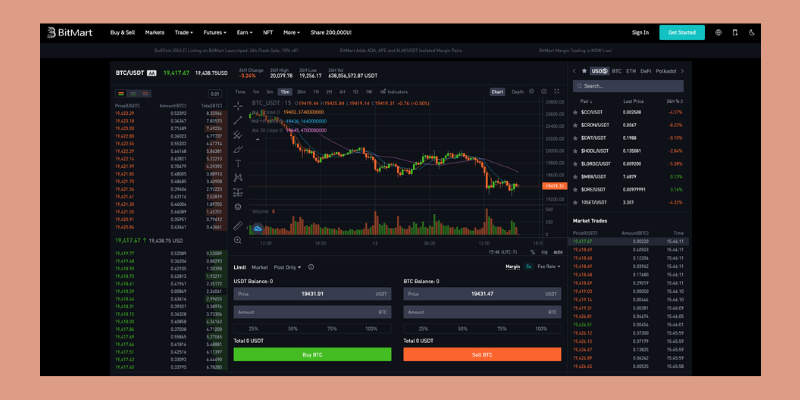 Cryptocurrency trading platform | Crypto exchange app | TabTrader