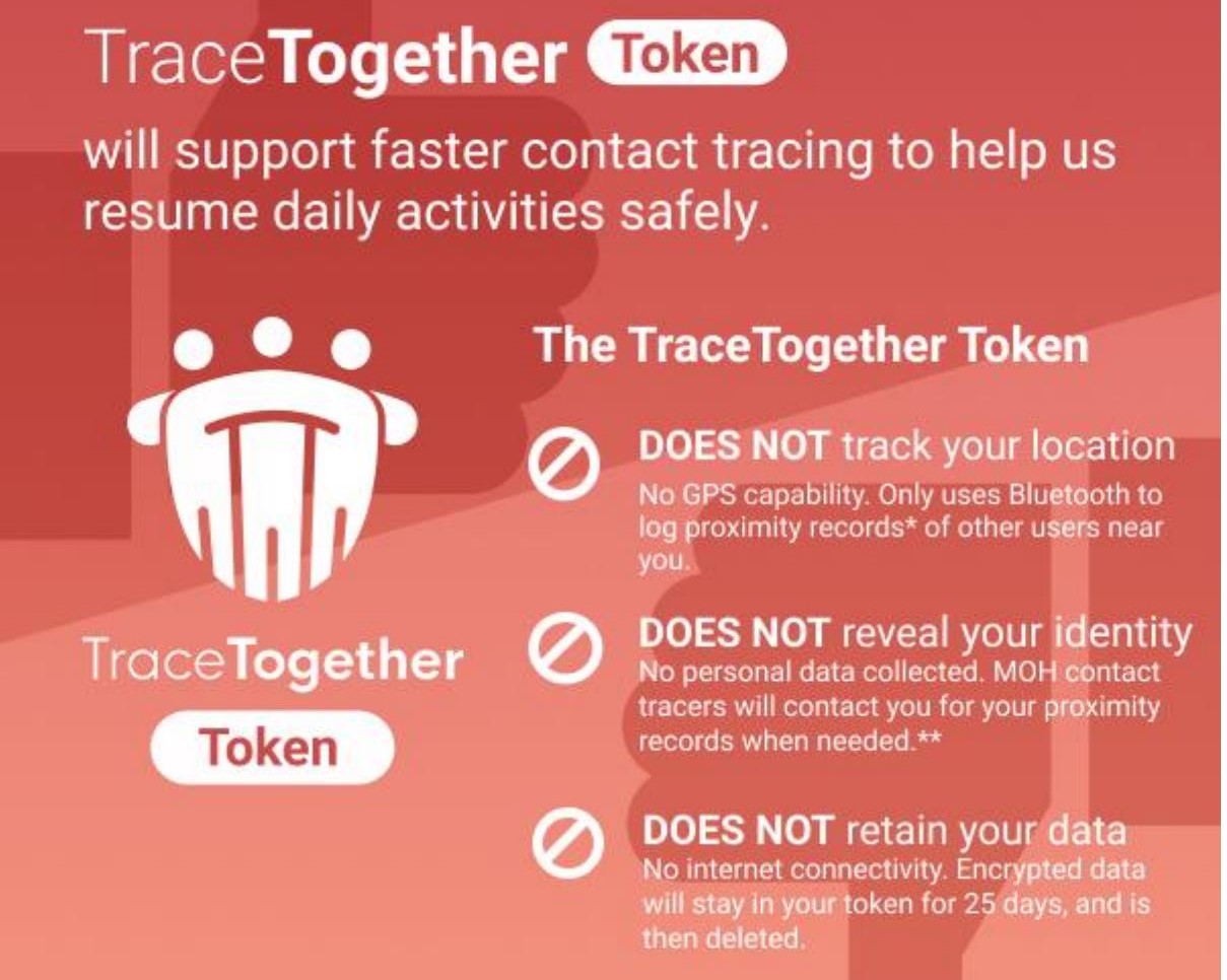 Seniors To Receive First Batch Of TraceTogether Tokens