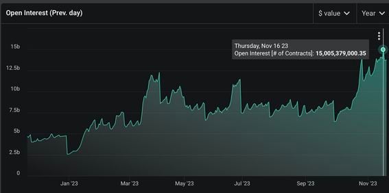 Bitcoin Futures Mar '24 Futures Options Prices - helpbitcoin.fun