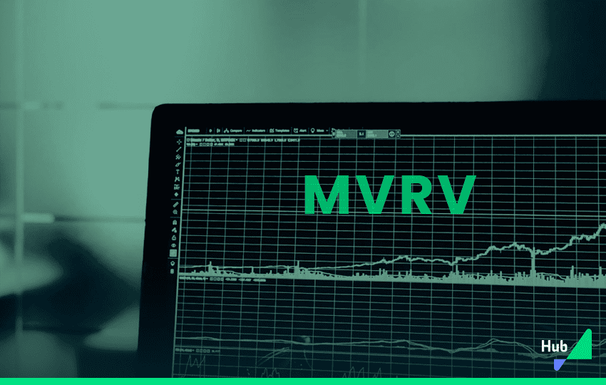 Crypto MVRV ZScore - Strategy [PresentTrading]由PresentTrading提供 — TradingView