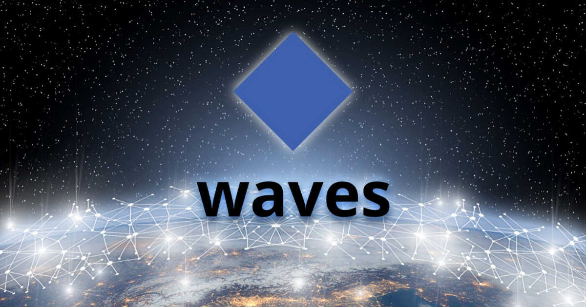 WAVESUSD - Waves Price Chart — TradingView