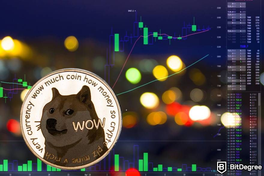 Crypto Trading Platform | Buy Bitcoin, Ethereum, Altcoin, DeFi, Kickstarter | MEXC