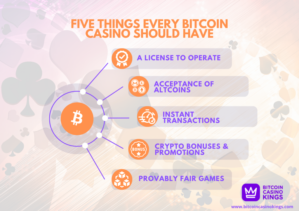 Best Bitcoin Casino No Deposit Bonus: Play and Win for Free