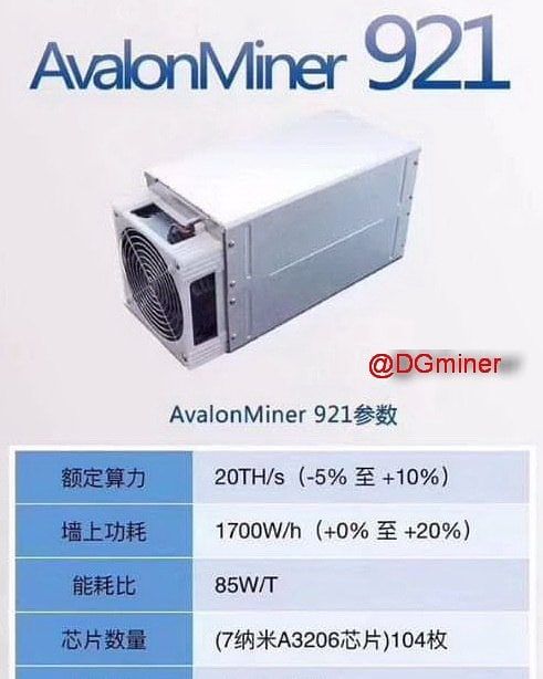 Avalon 20th/S 85W/T Sha Algorithm Bitcoin Mining Machine With AUC PSU