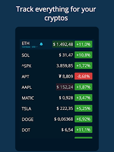 Best Bitcoin & Crypto Wallet Tracker Tools | Ledger