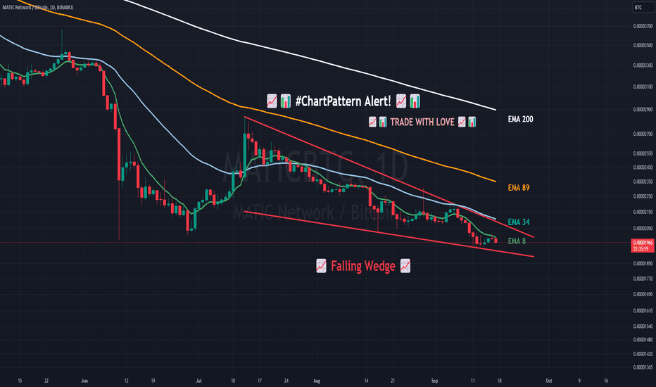 Tokenized MATIC to BTC - MATIC/BTC pair | helpbitcoin.fun