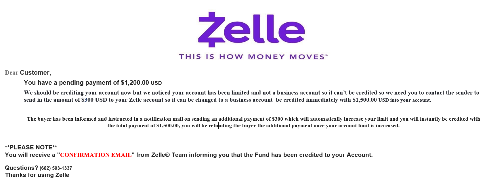 Facebook Marketplace Zelle Scams: Top Tips For Safe Payments