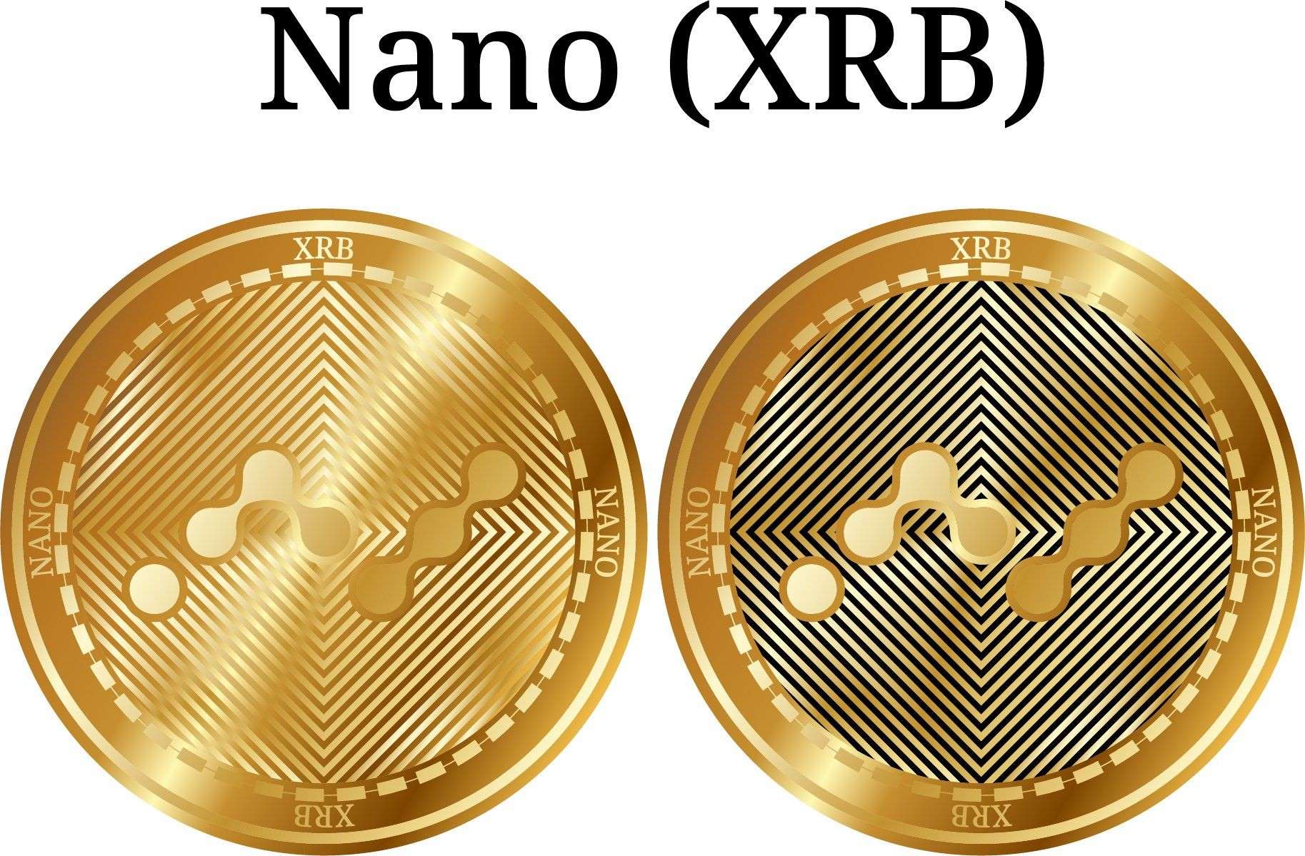 Nano price - Live value & realtime NANO/EUR price | BLOX