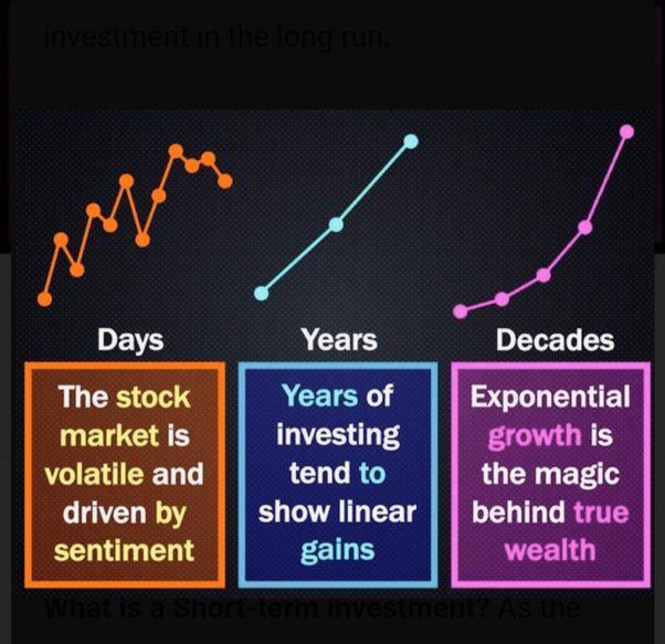 Everything you need to know about stock splits | Mint