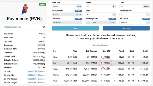 NiceHash Review | The Best Crypto Mining Platform?