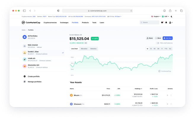 Today's Top Crypto Coins Prices And Data | CoinMarketCap