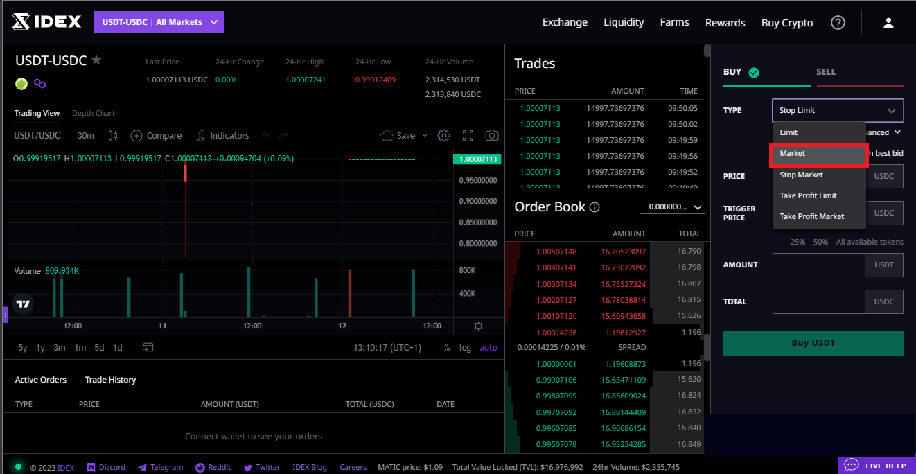 IDEX Review This Is Why IDEX Keeps Growing