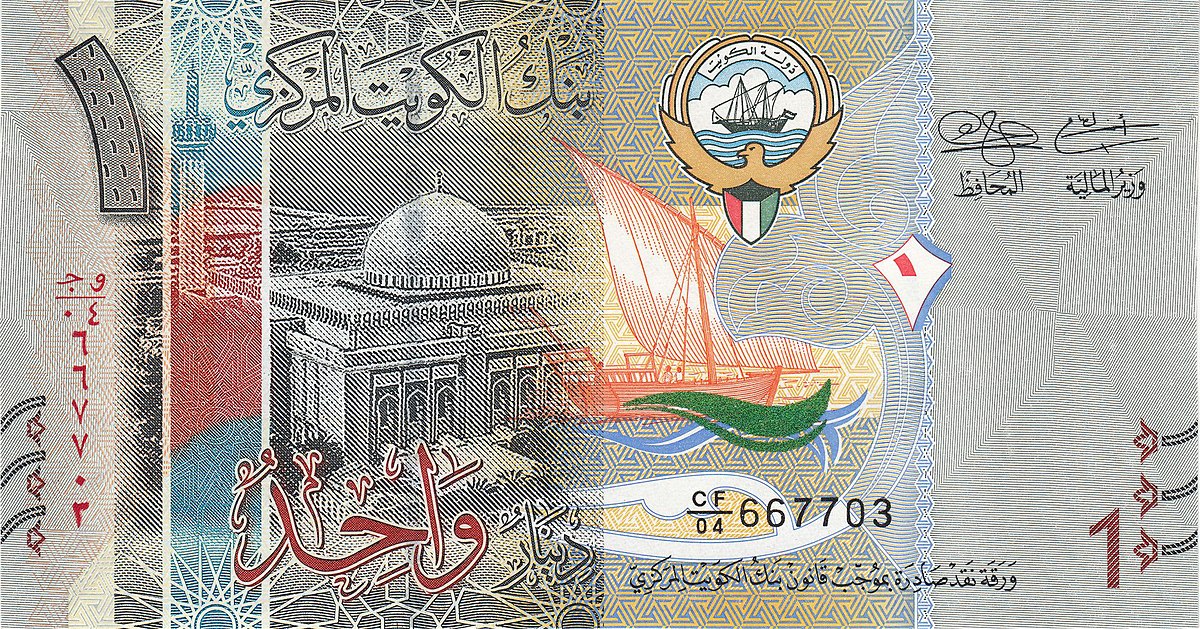 KWD to INR Forecast: Kuwaiti Dinar vs Indian Rupee , | CoinCodex