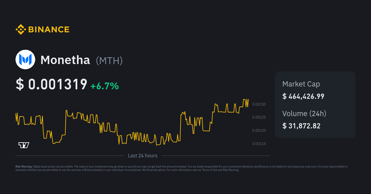 Monetha Price | MTH Price Today, Live Chart, USD converter, Market Capitalization | helpbitcoin.fun