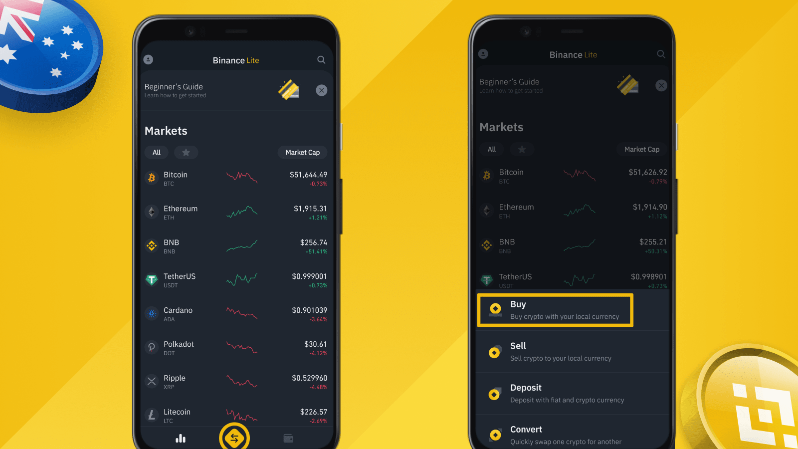 Get $ in Credits with Binance Referral: Offset Trading Fees