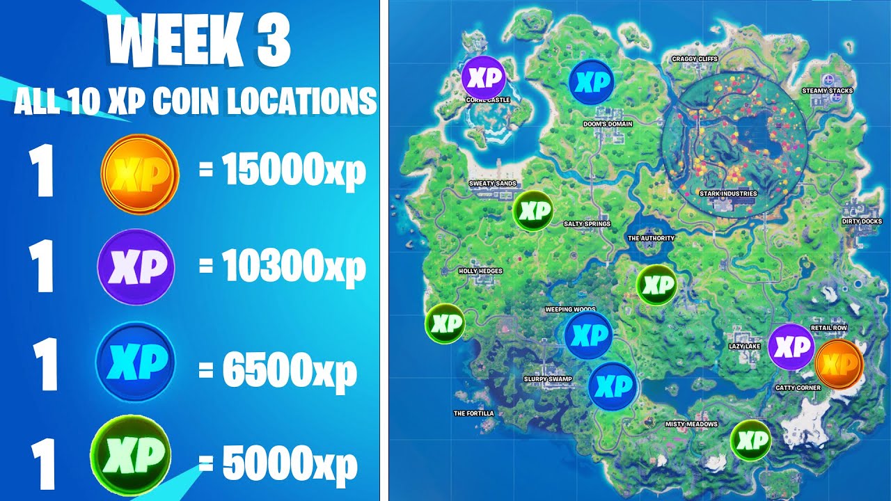 Fortnite Season 3 XP Coin Locations For Every Week - Gamer Journalist