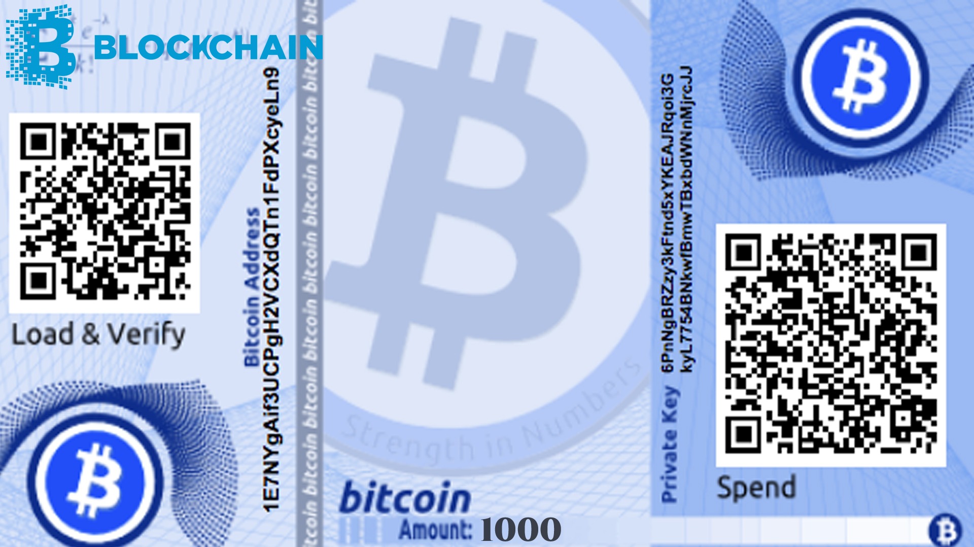 How to Transfer Bitcoin From a Paper Wallet: A Few Technical Tips for Beginners