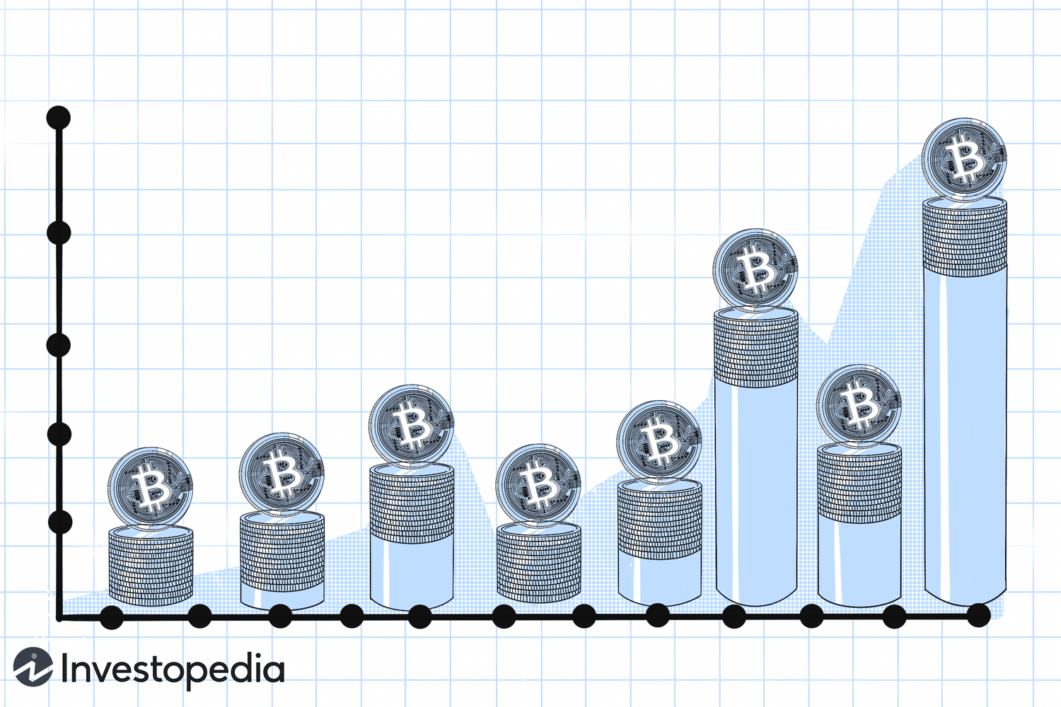 Bitcoin (BTC) Price Prediction - 