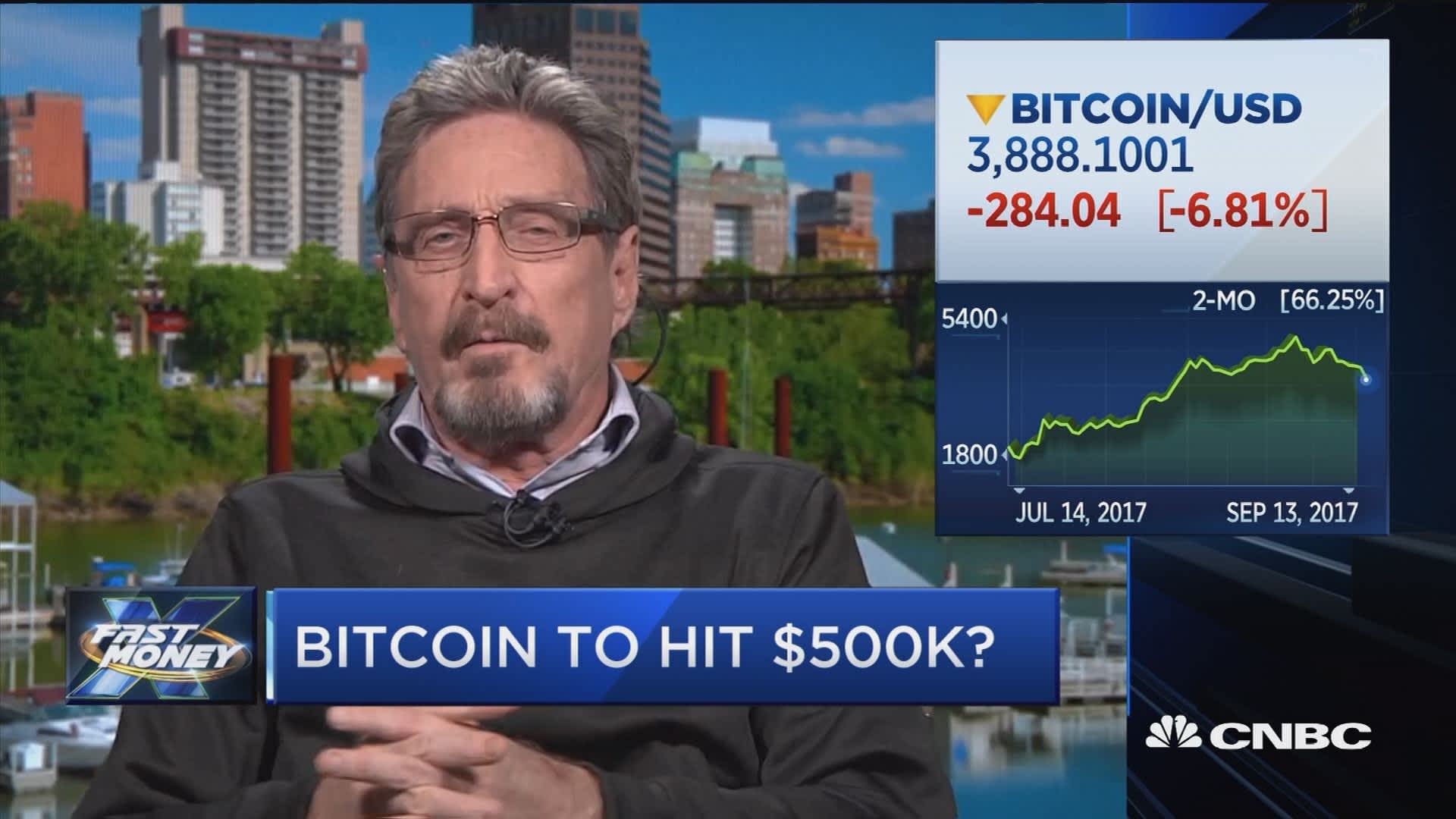 John McAfee Takes a U-Turn from His $1M BTC Price Prediction