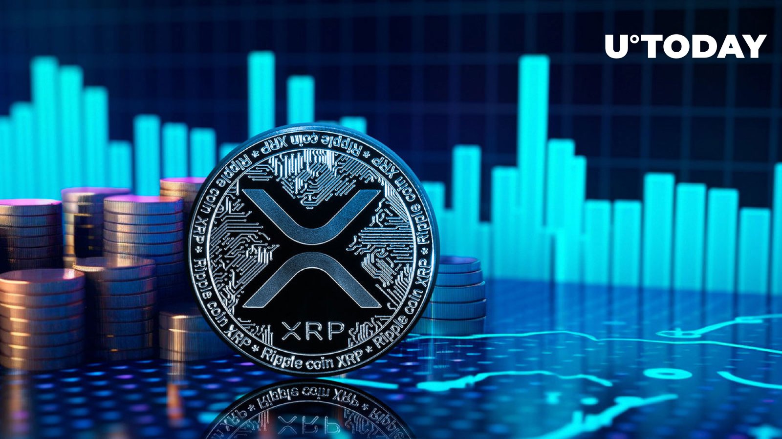 XRP Price History - XRP Historical Data & Trends | FXEmpire