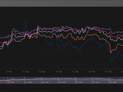 Bitcoin price today, BTC to USD live price, marketcap and chart | CoinMarketCap