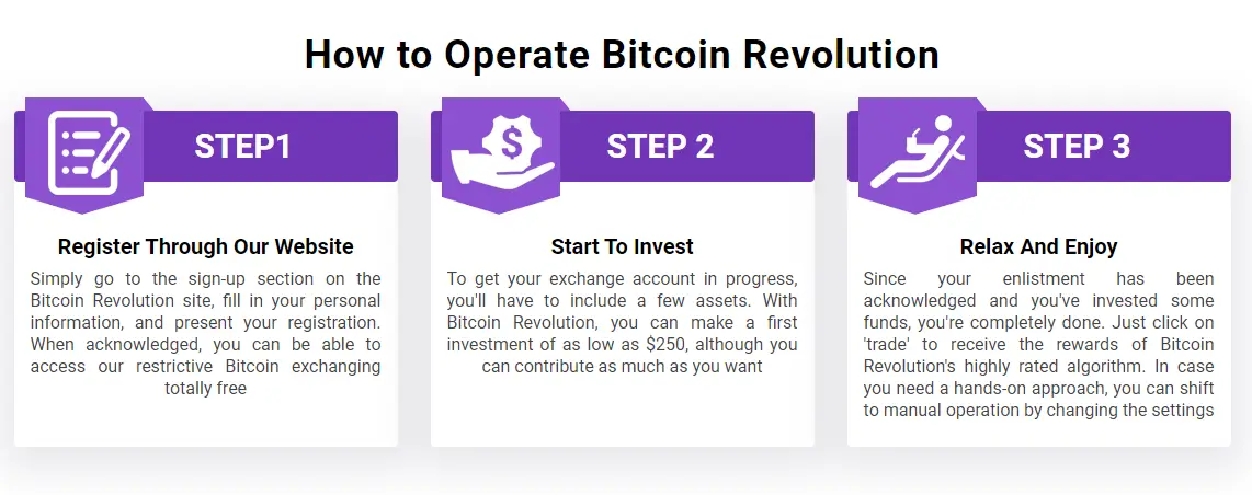 Bitcoin revolution scam, reviews, registration, login, feedback, forum