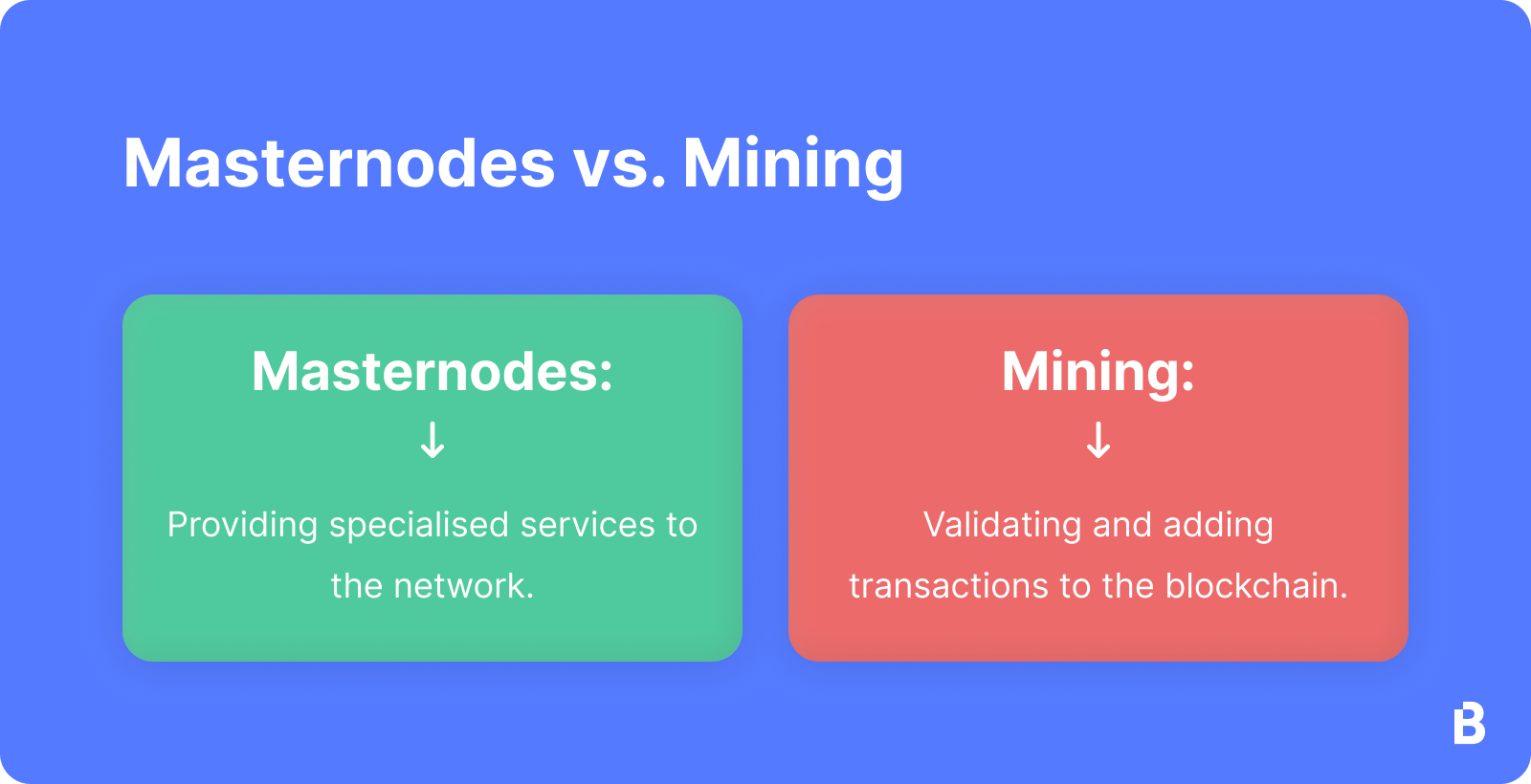 mydefichain - let's make DefiChain decentralized!