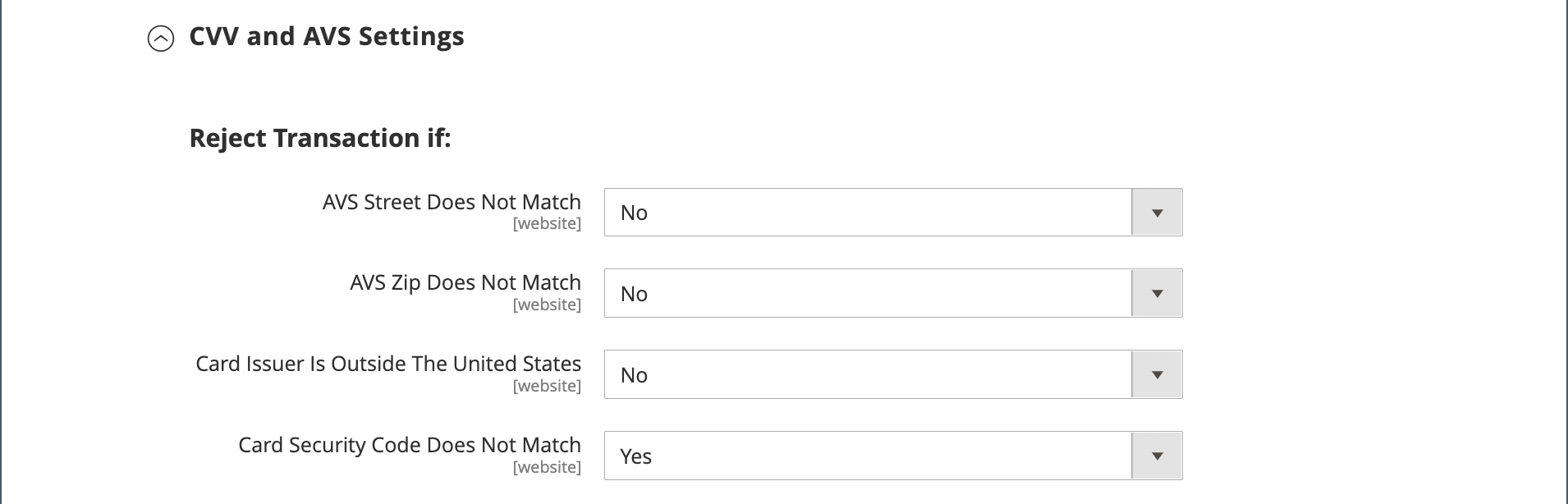 Address Verification Service (AVS)