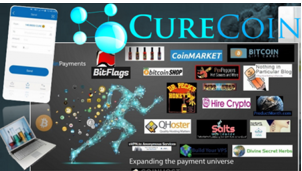 Curecoin 뉴스 - CUREBTC | ADVFN