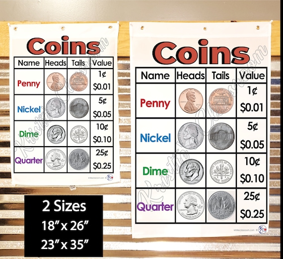 US Coin Prices | Ungraded, PCGS & NGC Price Guide