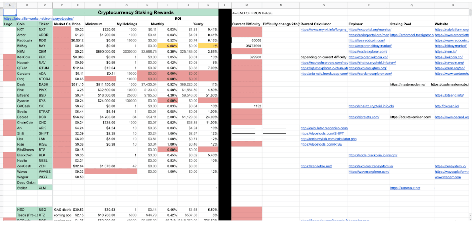 Stake Your Crypto and Earn Rewards | Trust