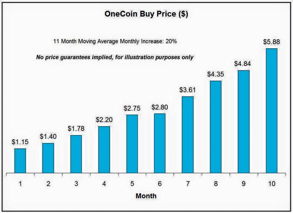 Harmony price live today (01 Mar ) - Why Harmony price is up by % today | ET Markets