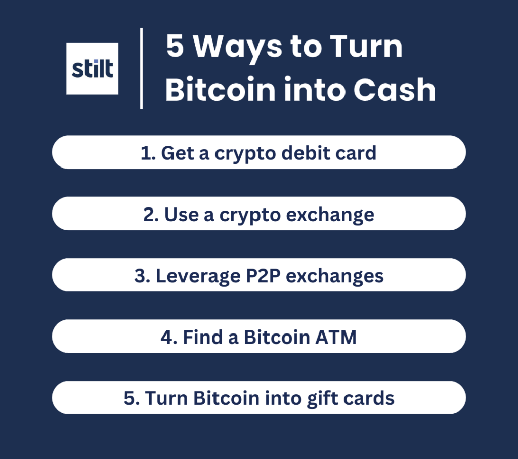 How to Cash Out Bitcoin: Complete Guide