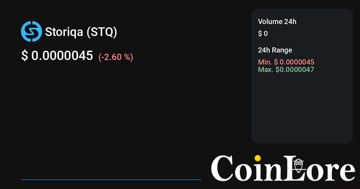 Historical Snapshot - 07 October | CoinMarketCap