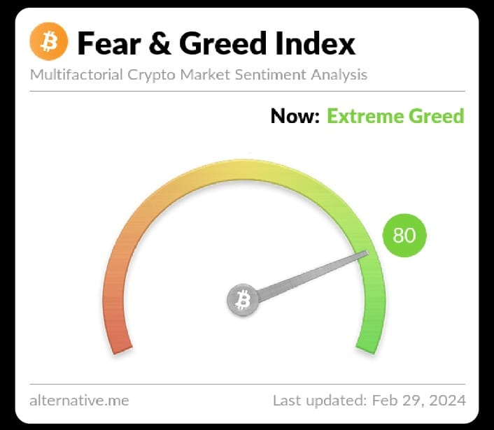 Price Movement Prediction of Cryptocurrencies Using Sentiment Analysis and Machine Learning - PMC