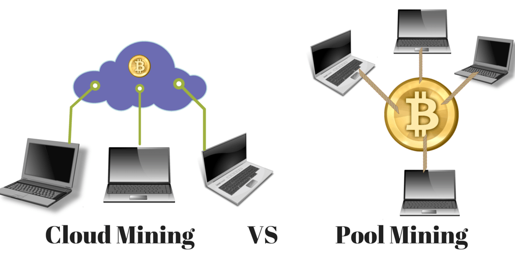 Cloud Mining Explained: A Comprehensive Beginner's Guide to Getting Started | AlexaBlockchain