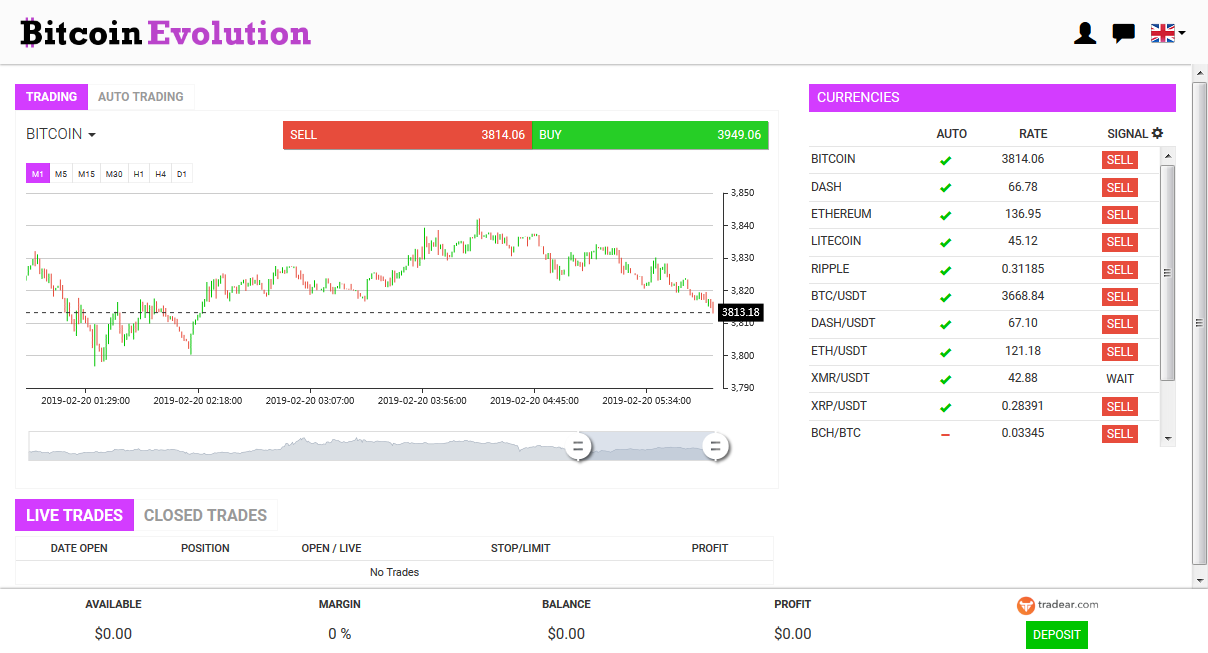 Bitcoin Evolution Review: Is It A Scam Or Is It Legit? 