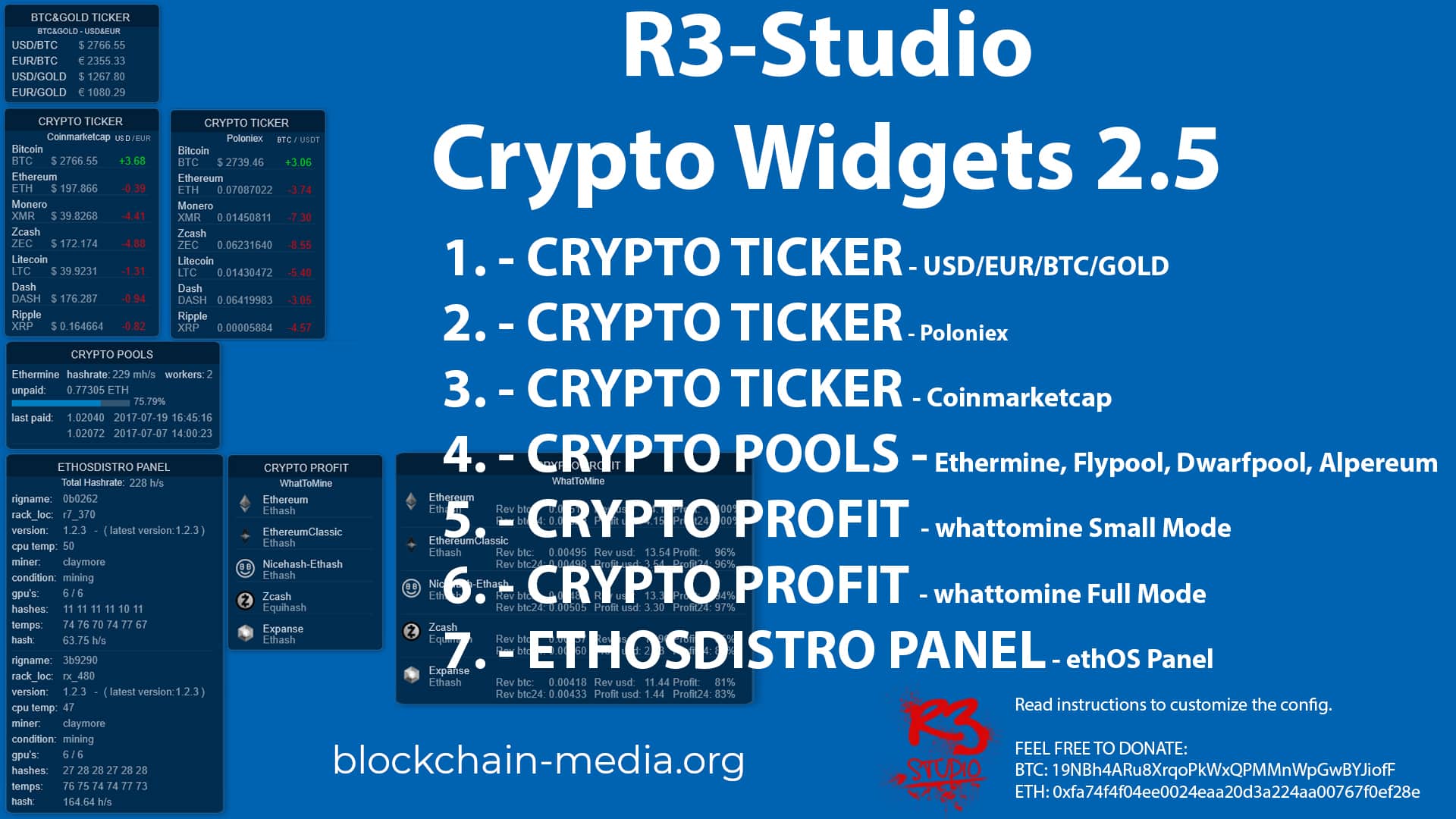 Crypto Price Chart Widget: Embed or Share Crypto Price Data