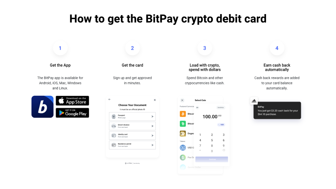 Bitpay Card – Reviews, Fees, Functions & Cryptos () | Cryptowisser