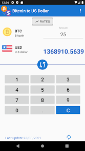 Bitcoin to US Dollar Exchange Rate Chart | Xe